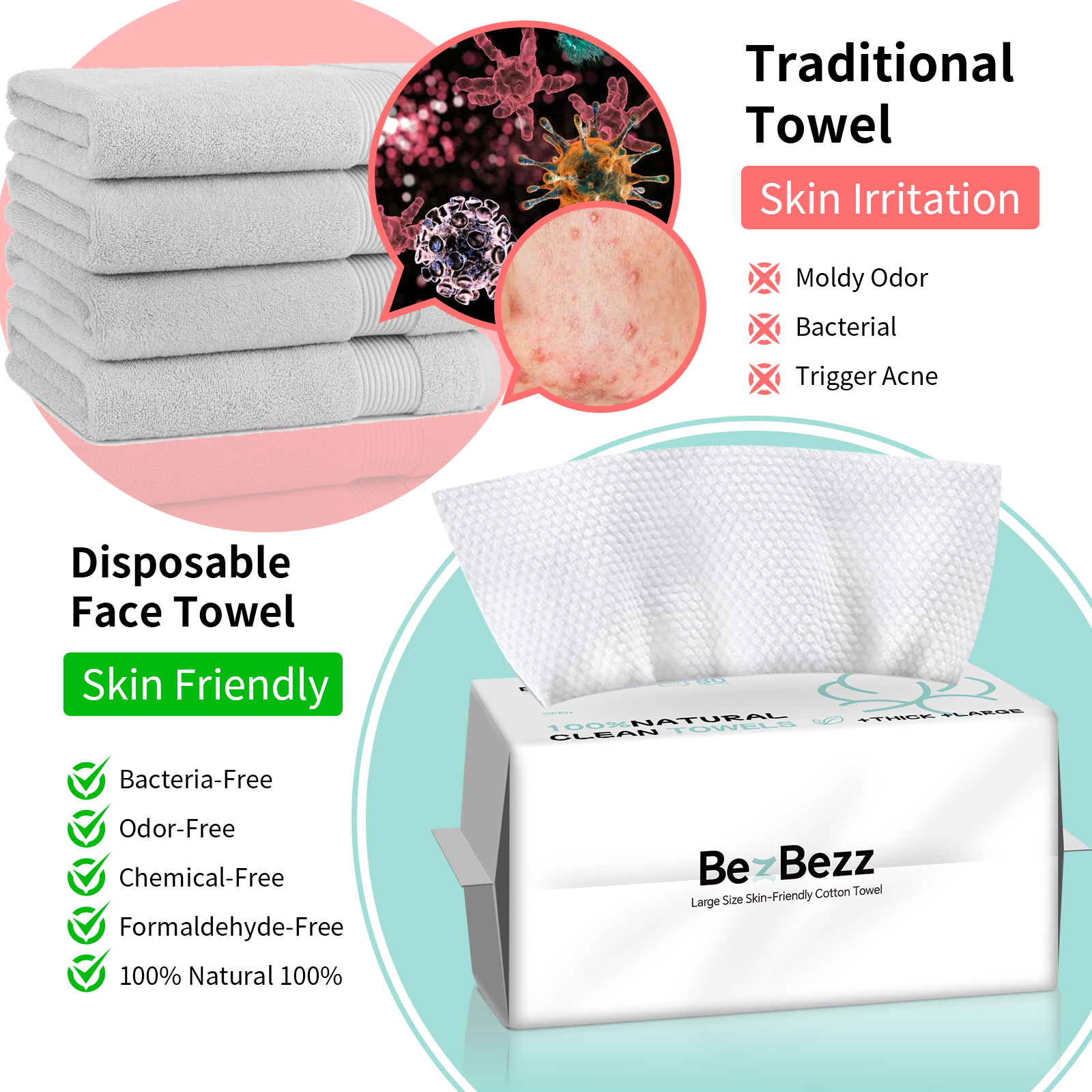 Disposable Face Towels (Pack of 80) - BezBezz