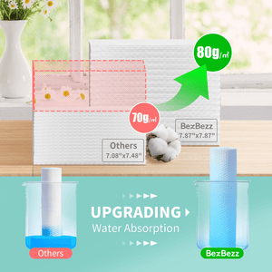 Disposable Skin Towels | Soft & Absorbent for Sensitive Skin 3 Packs - BezBezz